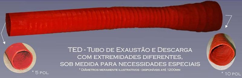 TED - Extremidades Diferenciadas